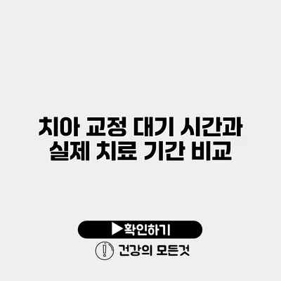 치아 교정 대기 시간과 실제 치료 기간 비교