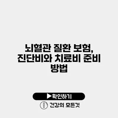 뇌혈관 질환 보험, 진단비와 치료비 준비 방법