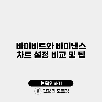 바이비트와 바이낸스 차트 설정 비교 및 팁